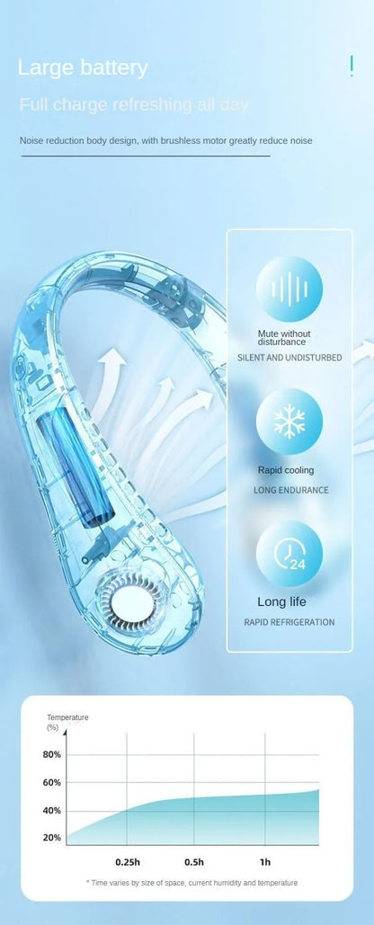 Bladeless Neck Mounted Fan 3 Speed, Rechargeable Mini Portable Air Cooler, Long Lasting Summer Outdoor Sports Cooling Neck Fan