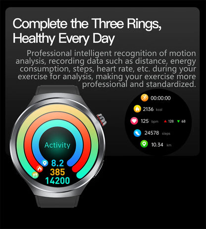 New 1.73" Sapphire Glass Uric Acid Blood Fat Health Trackr SmartWatch Blood Pressure ECG+PPG Clock Body Analysis Smartwatchs Men
