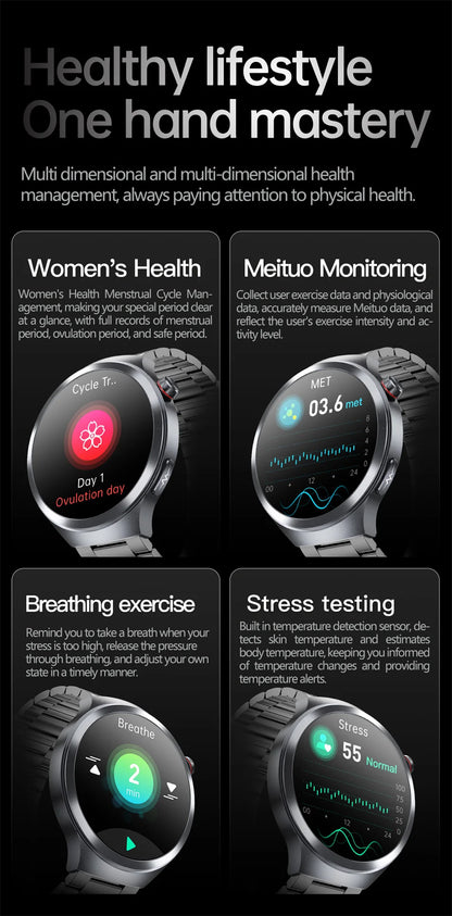 New 1.73" Sapphire Glass Uric Acid Blood Fat Health Trackr SmartWatch Blood Pressure ECG+PPG Clock Body Analysis Smartwatchs Men