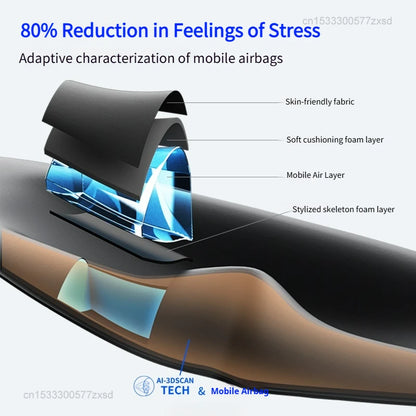 Dreamlight 4S Eye Mask Sleep 3D Stereoscopic Sleep Aid for Men Women Adult for Sleeping Block Out Light Travel Blindfold