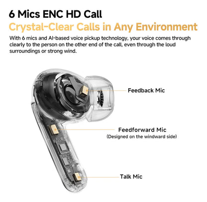 QCY MeloBuds Pro ANC Bluetooth 5.3 Earphones Wireless 46dB Hybrid ANC Hi-Res LDAC Earbuds 6 Mic Headphones 34H In-Ear Detection