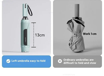 ZUODU Fully Automatic Reverse-Folding Umbrella Durable Wind-resistant Umbrella Rainproof UV Resistant Umbrella Sun Protection