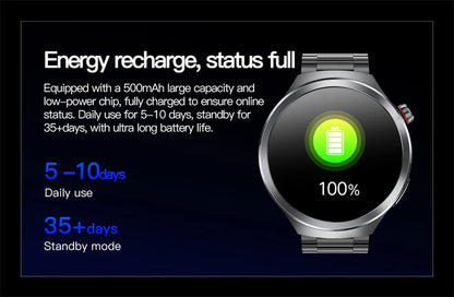 New 1.73" Sapphire Glass Uric Acid Blood Fat Health Trackr SmartWatch Blood Pressure ECG+PPG Clock Body Analysis Smartwatchs Men