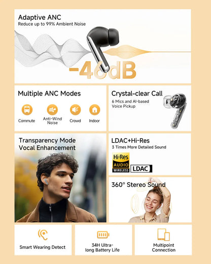 QCY MeloBuds Pro ANC Bluetooth 5.3 Earphones Wireless 46dB Hybrid ANC Hi-Res LDAC Earbuds 6 Mic Headphones 34H In-Ear Detection