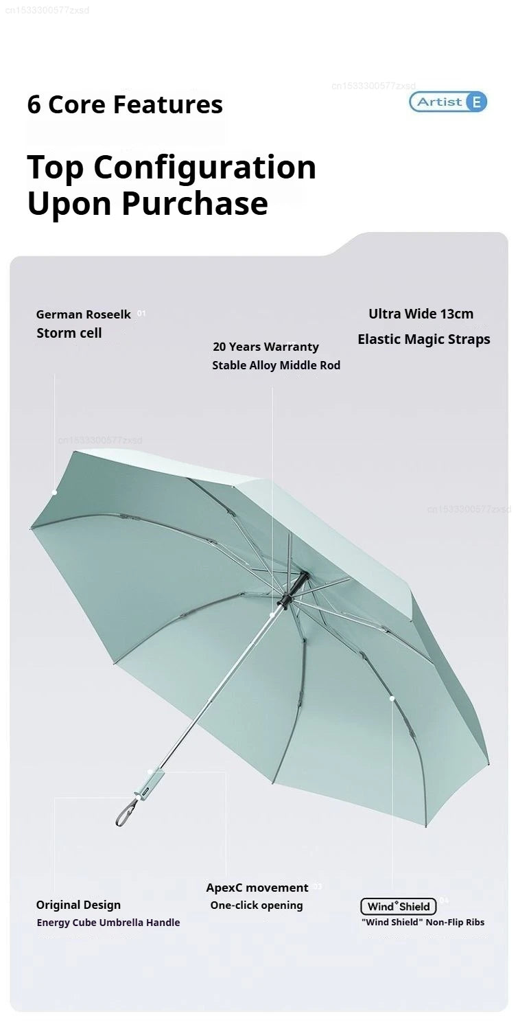 ZUODU Fully Automatic Reverse-Folding Umbrella Durable Wind-resistant Umbrella Rainproof UV Resistant Umbrella Sun Protection