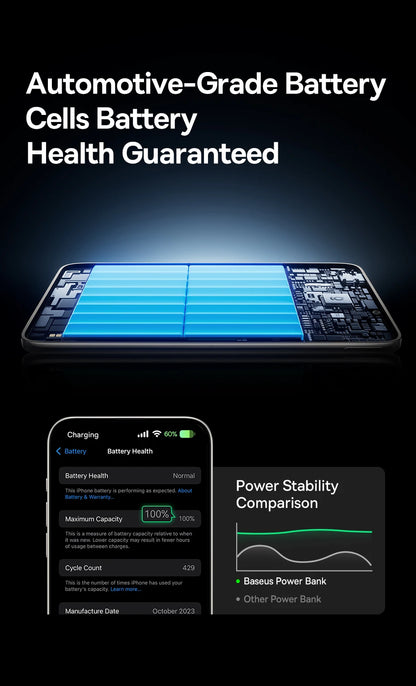 Baseus 5000mAh Magnetic Power Bank 15W PD 20W Wired Charging Thin Card-Sized Slim Portable Powerbank for iPhone 17 Samsung