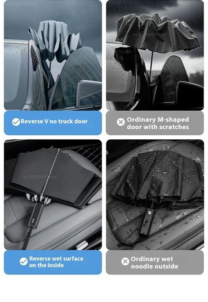 ZUODU Fully Automatic Reverse-Folding Umbrella Durable Wind-resistant Umbrella Rainproof UV Resistant Umbrella Sun Protection